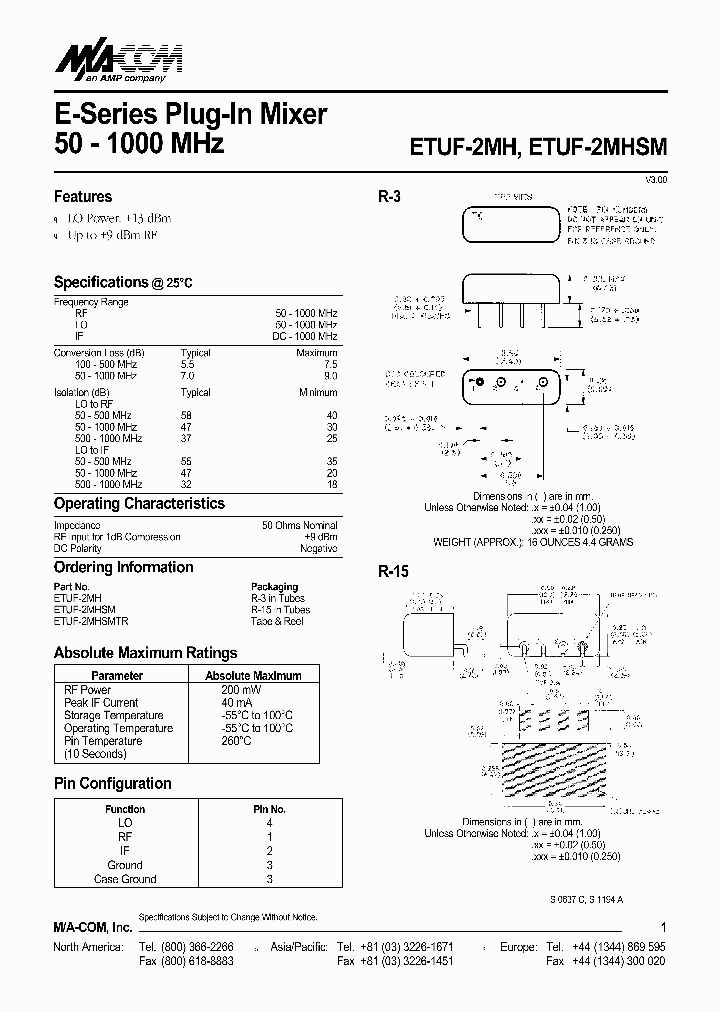 ETUF-2MHSMTR_2648110.PDF Datasheet
