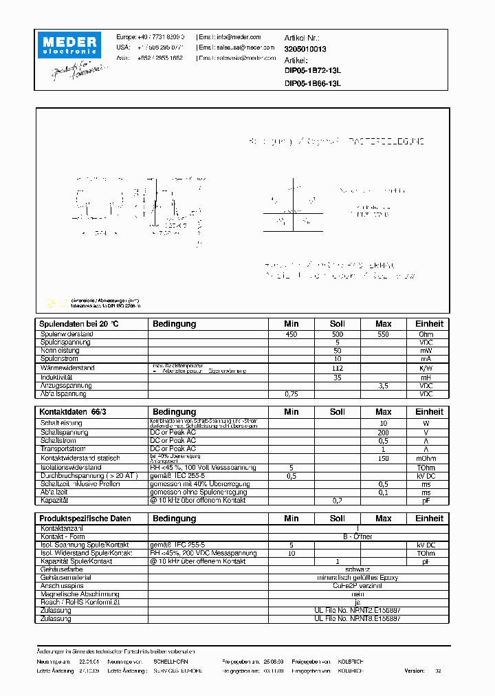 DIP05-1B72-13LDE_2661509.PDF Datasheet