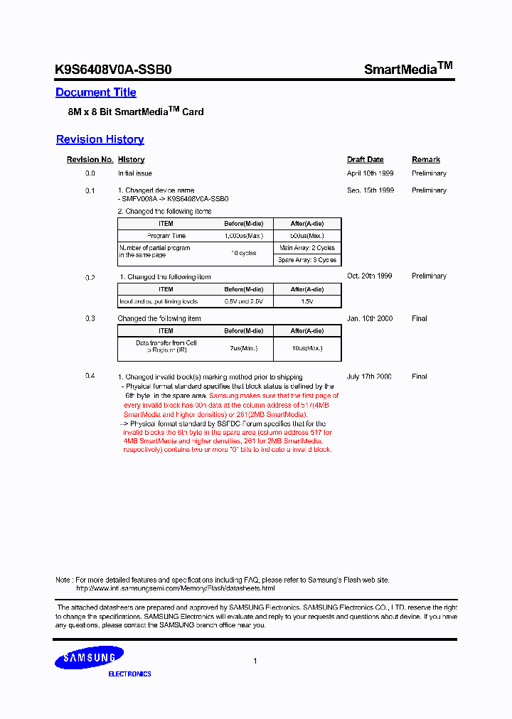 K9S6408V0A-SSB0_2664974.PDF Datasheet