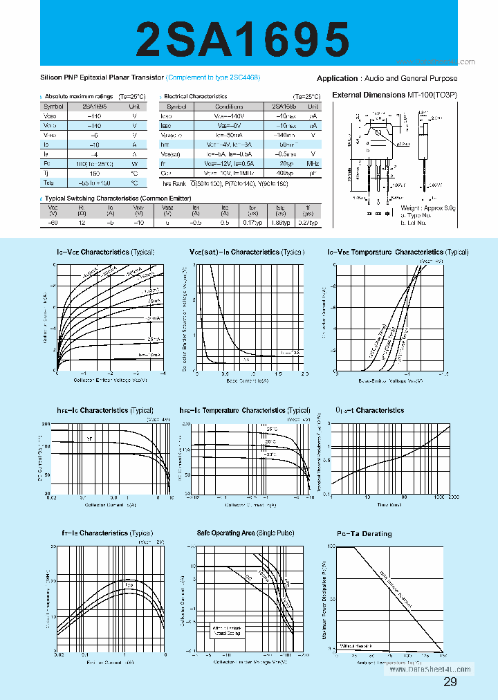 A1695_2667373.PDF Datasheet