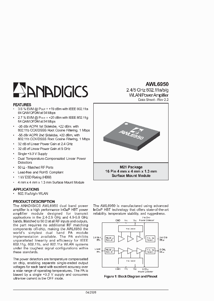 AWL6950RM21P0_2676744.PDF Datasheet