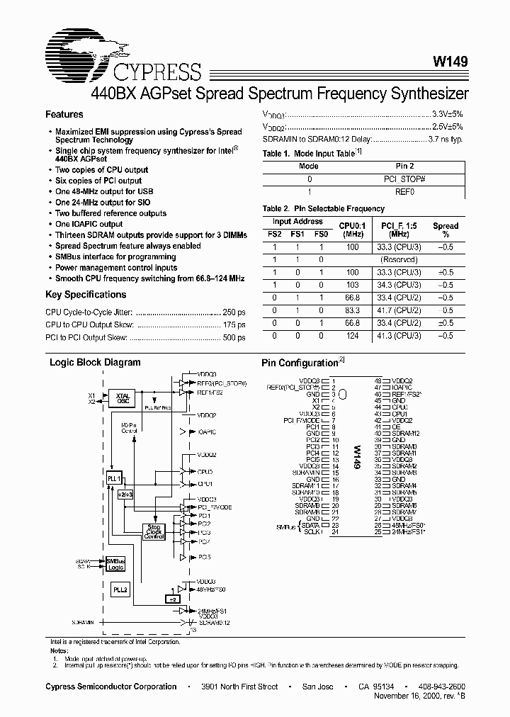W149H_2693840.PDF Datasheet