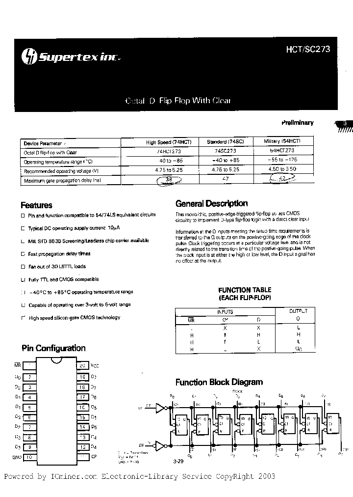 54HCT273C_2714341.PDF Datasheet