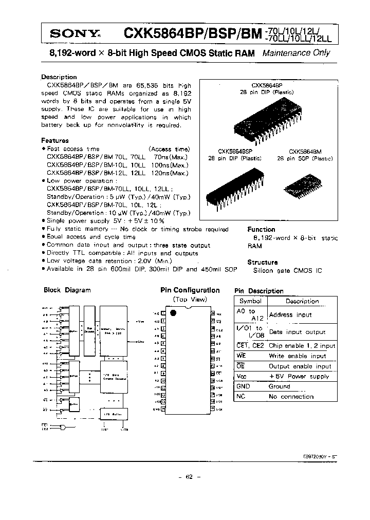 CXK5864M-15_2720459.PDF Datasheet