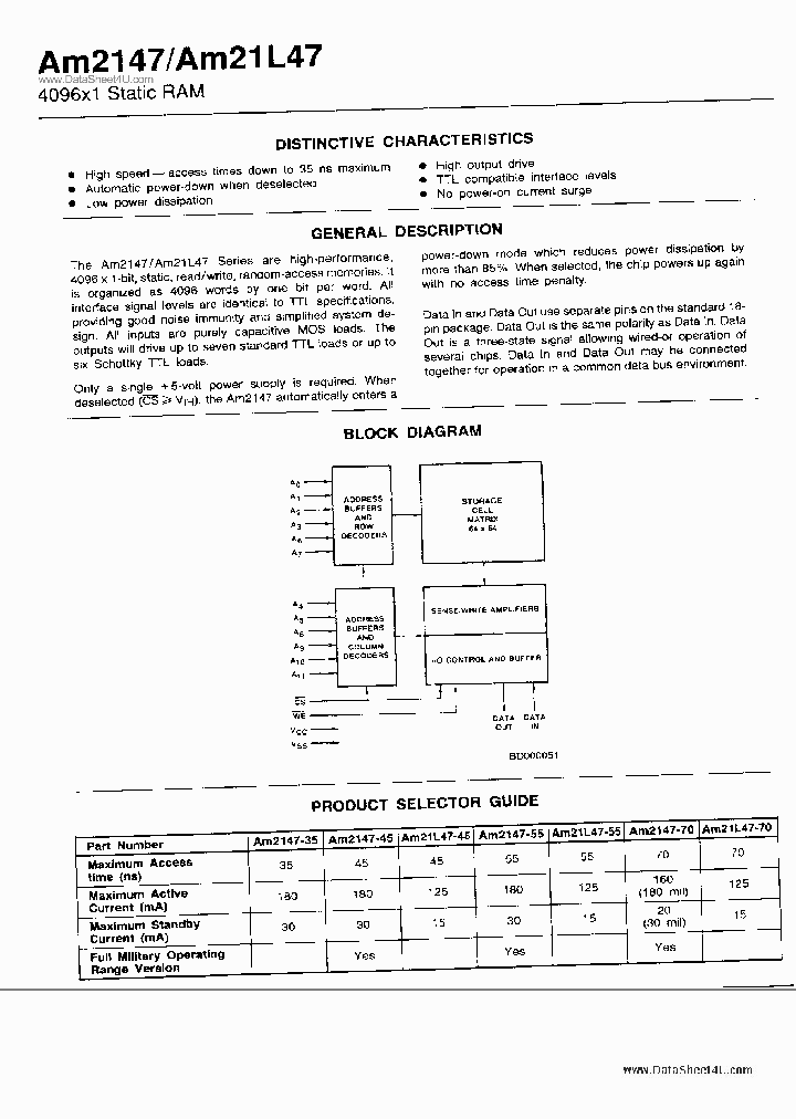 AM2147_2732411.PDF Datasheet