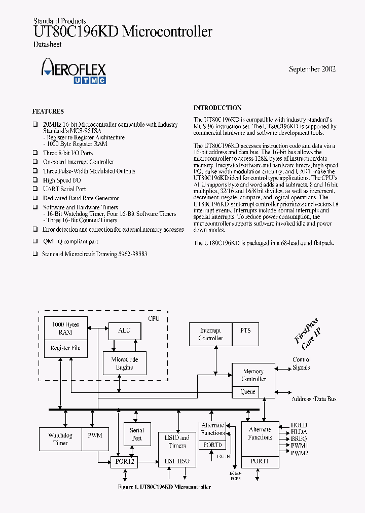 UT80C196_2746892.PDF Datasheet