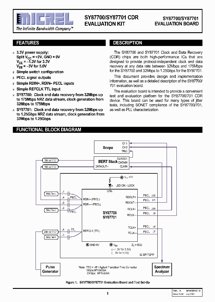 SY87700_2747978.PDF Datasheet