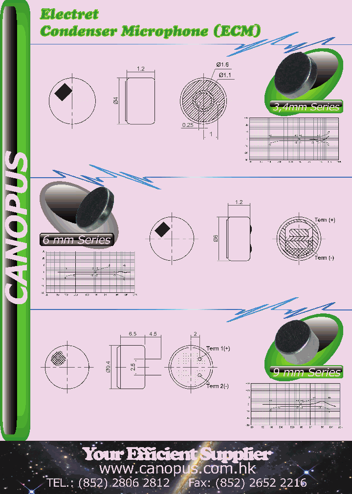 CSOB5018_2749140.PDF Datasheet