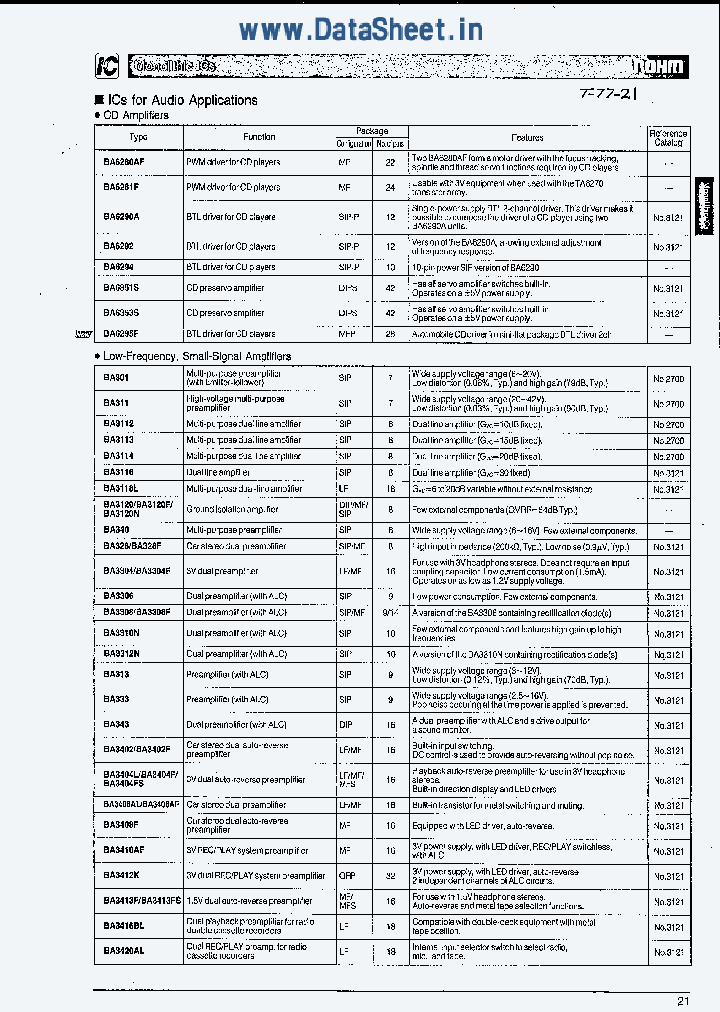 BA6294_2753660.PDF Datasheet