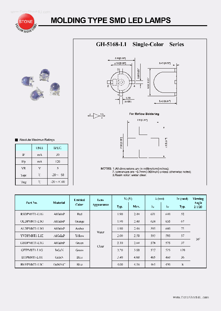 MPBHM8T4-L1H_2766841.PDF Datasheet