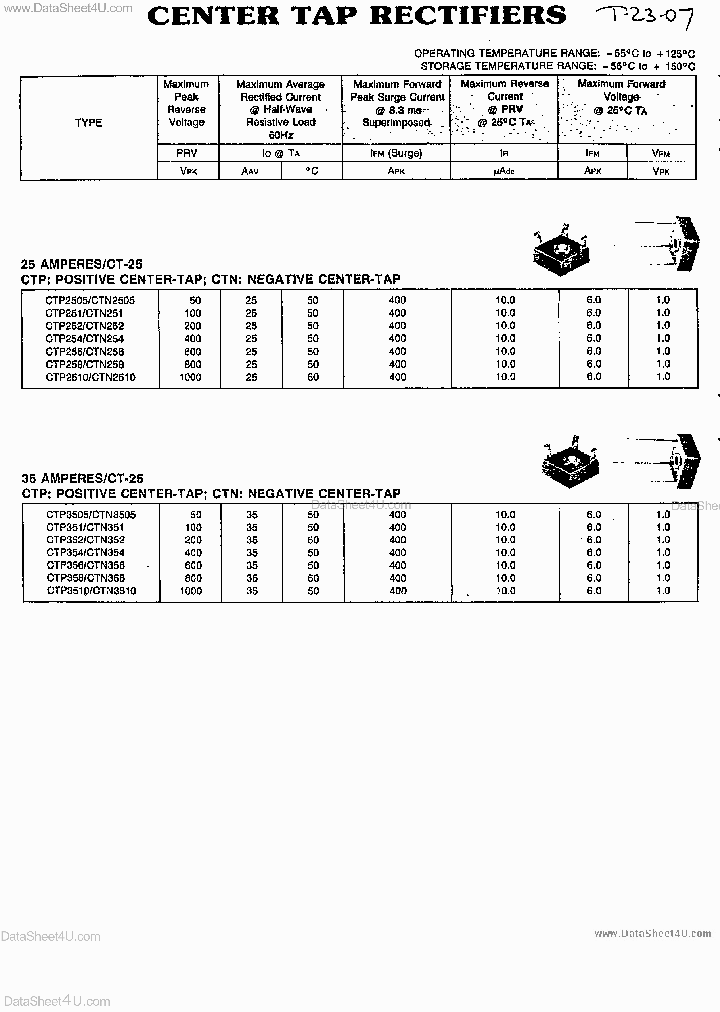 CTP258_2773897.PDF Datasheet