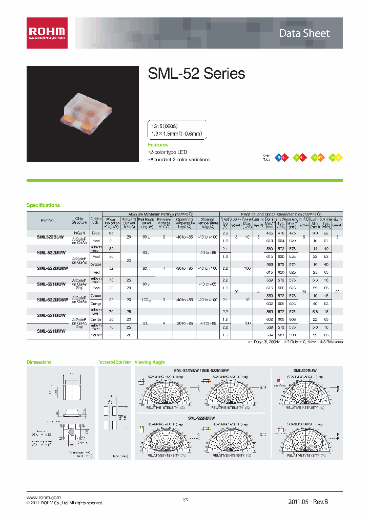 SML-522MU8W_2776923.PDF Datasheet