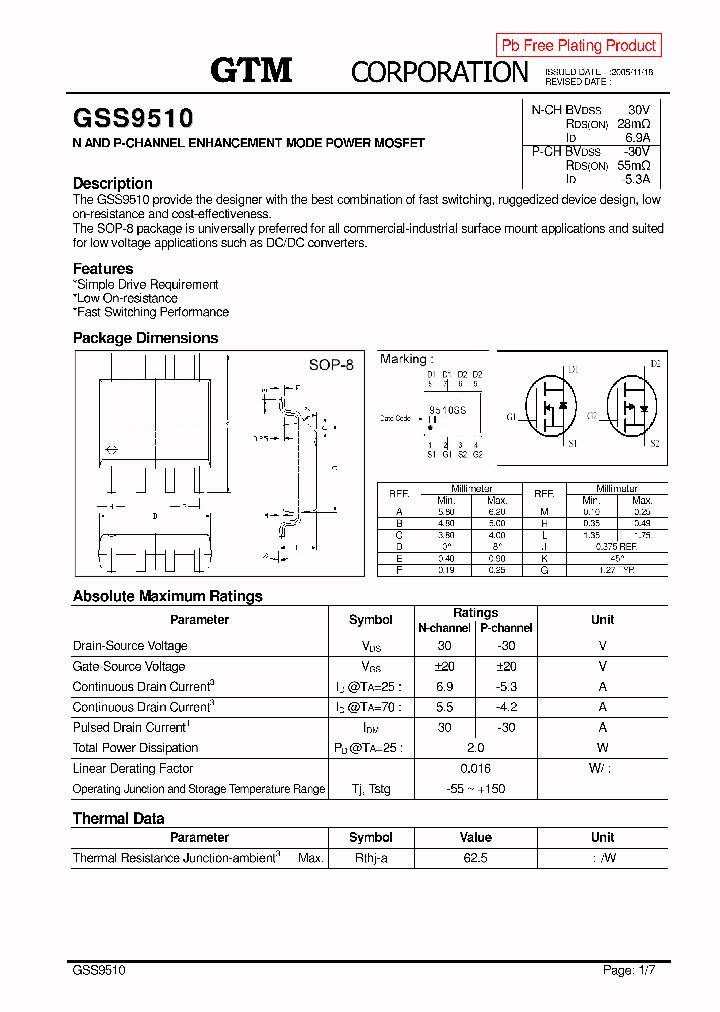 GSS9510_2777396.PDF Datasheet