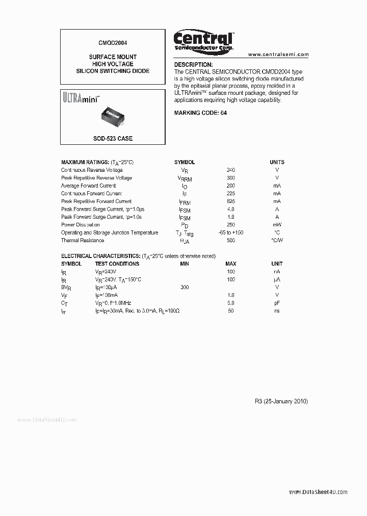 CMOD2004_2779631.PDF Datasheet