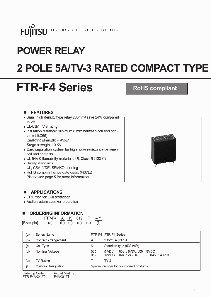 FTR-F4_2827892.PDF Datasheet