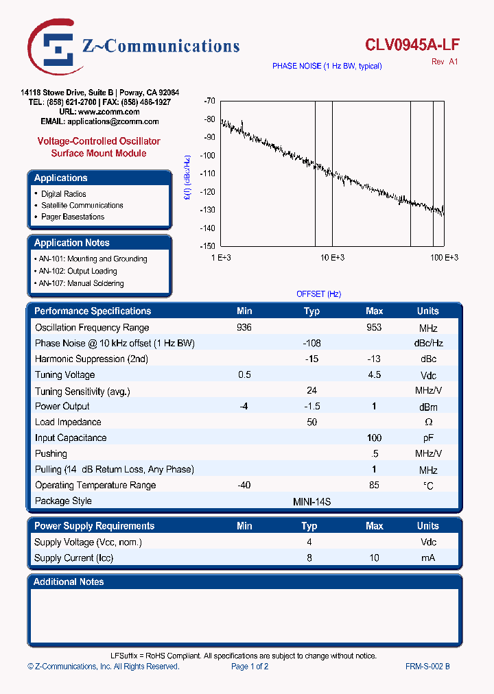 CLV0945A-LFA1_2828914.PDF Datasheet
