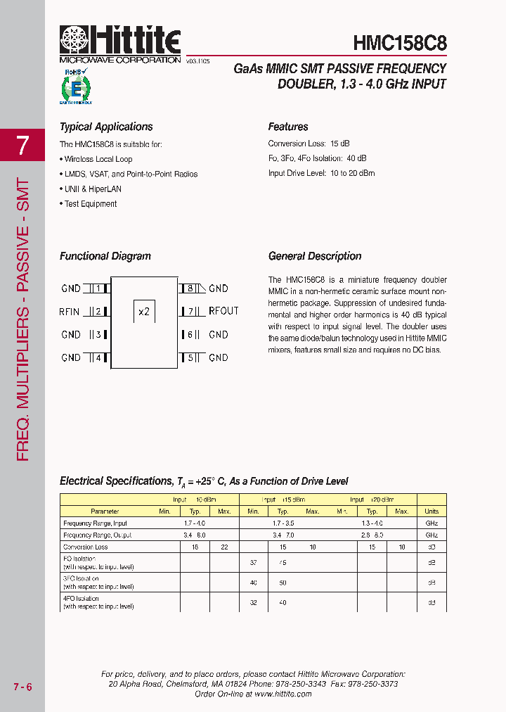 HMC158C808_2877900.PDF Datasheet