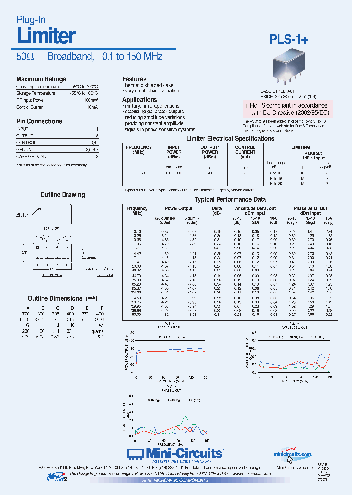 PLS-1_2882236.PDF Datasheet