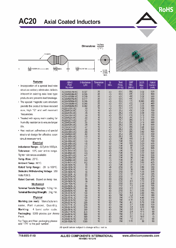 AC20-R027M-RC10_2908144.PDF Datasheet