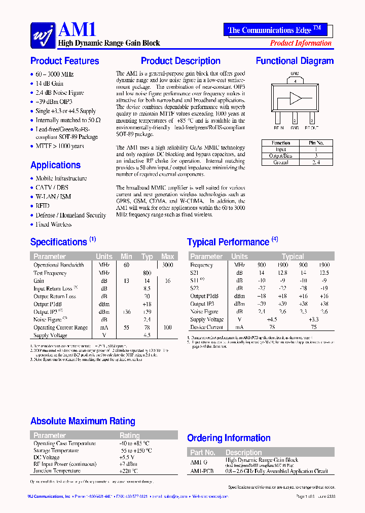 AM1-PCB_2911945.PDF Datasheet