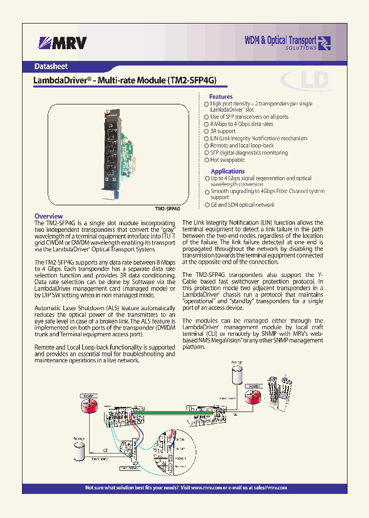 TM2-SFP4G_2914811.PDF Datasheet