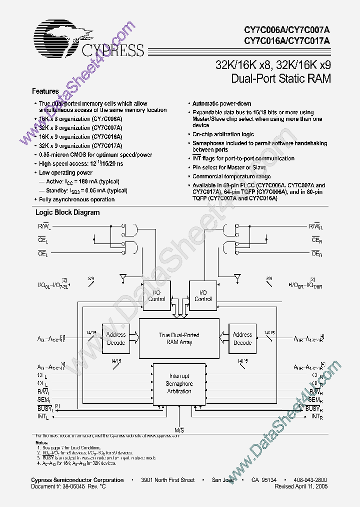 CY7C006A_2923983.PDF Datasheet