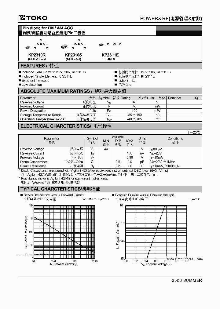 KP2310R_2926527.PDF Datasheet