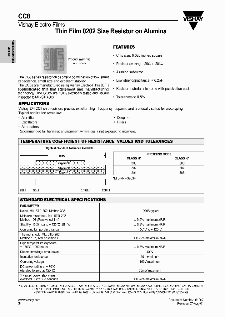 CC8_2936008.PDF Datasheet