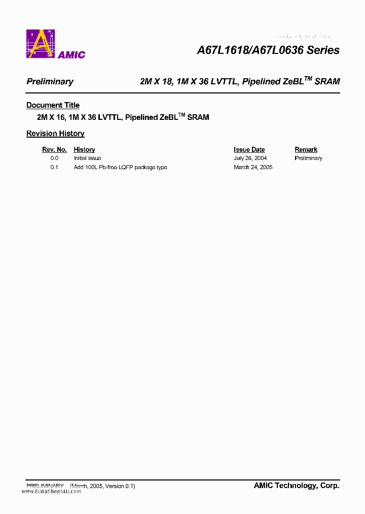 A67L0636_2940269.PDF Datasheet