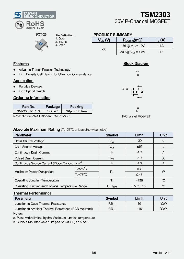 TSM2303CXRFG_2951091.PDF Datasheet