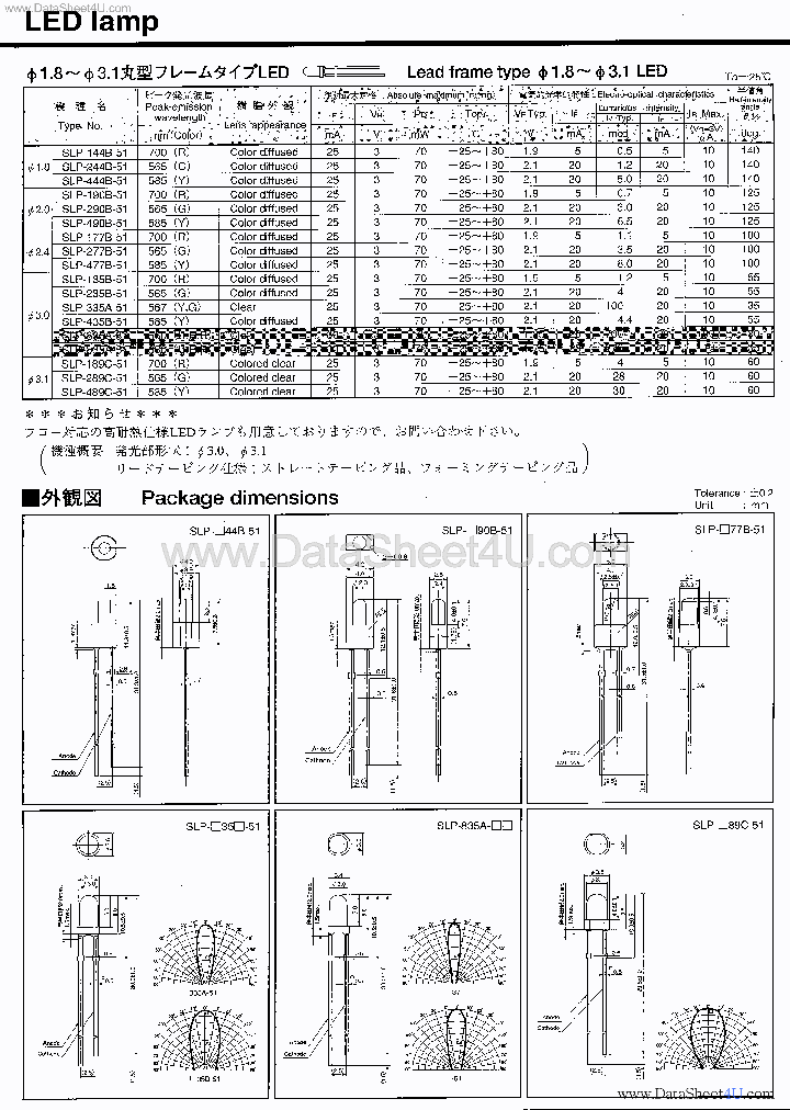SLP-2XXX-51_2958619.PDF Datasheet