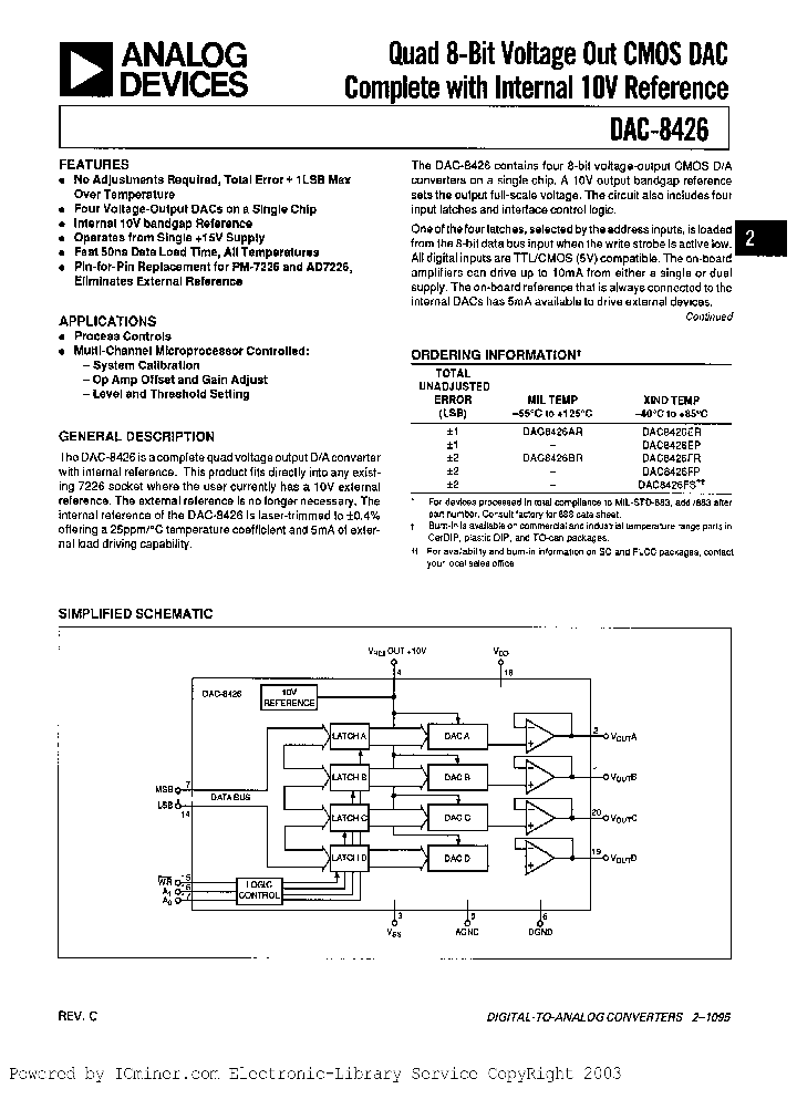 DAC8426BR883_2963657.PDF Datasheet