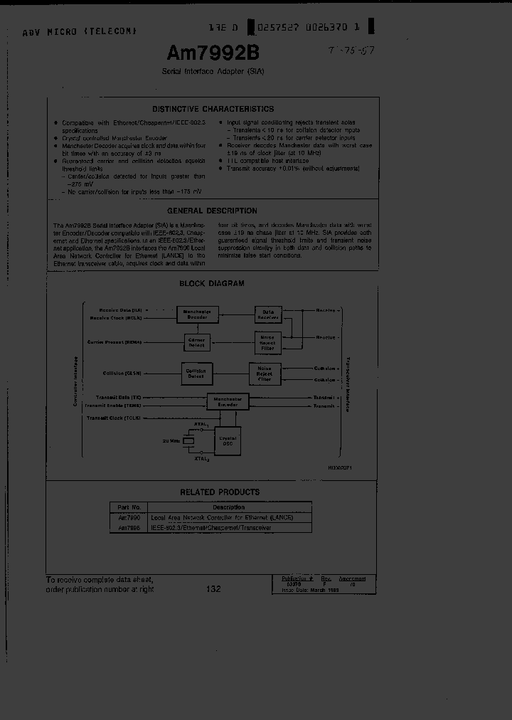 AM7992BBLA_2966170.PDF Datasheet