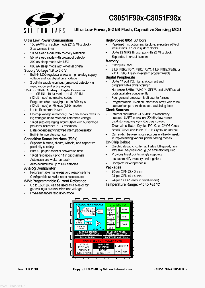 C8051F980_2970275.PDF Datasheet