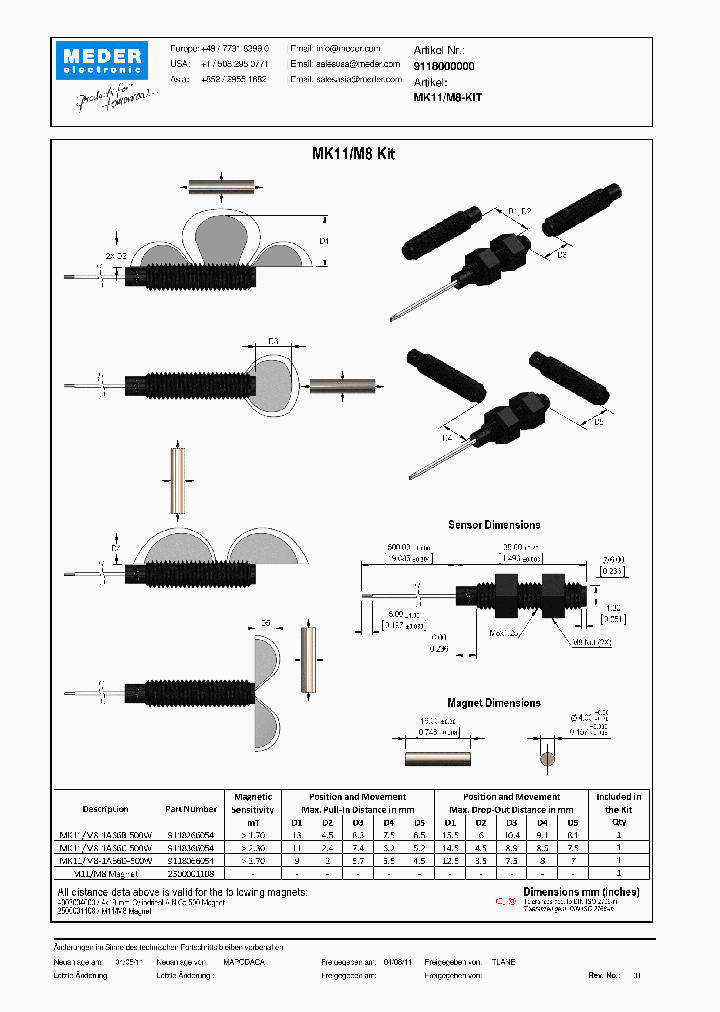 MK11-M8-KITDE_2974119.PDF Datasheet