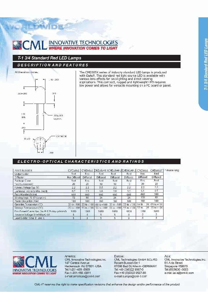 CMD5054A-1_2984596.PDF Datasheet