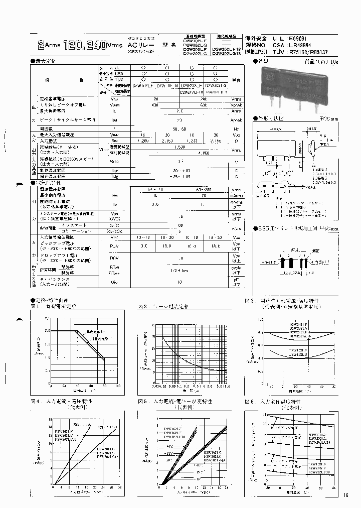 D2W102LF_2985792.PDF Datasheet