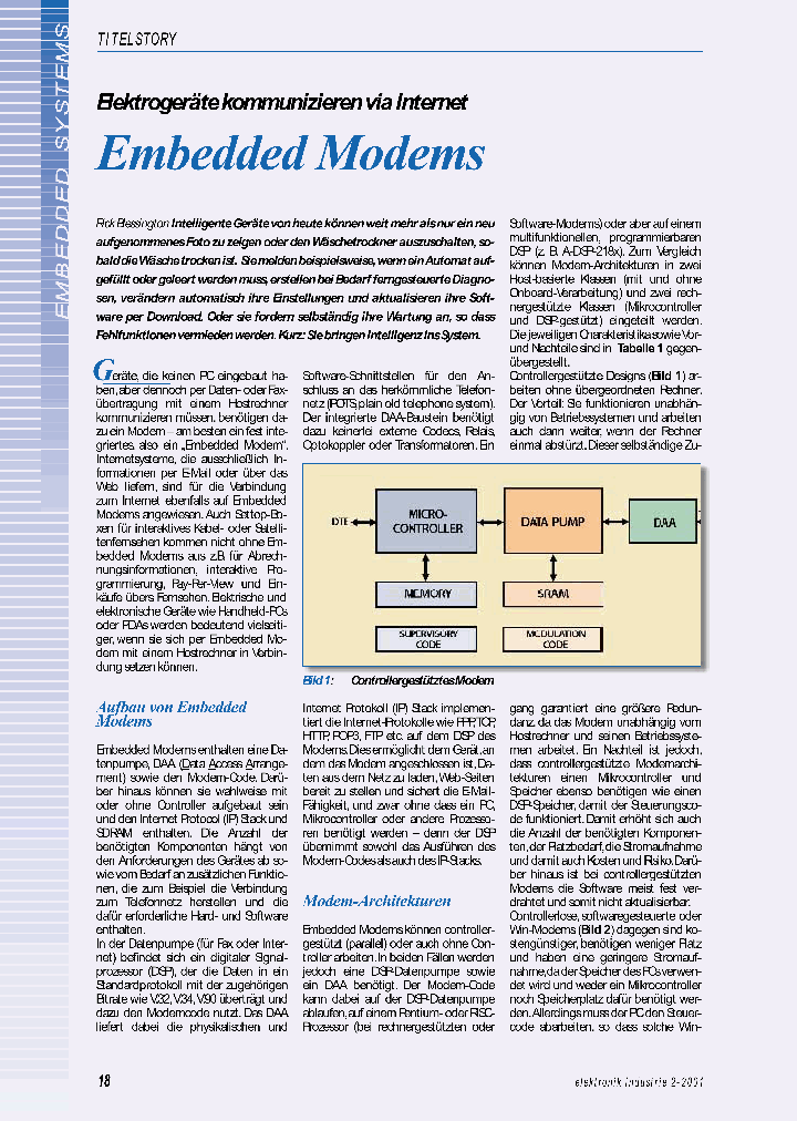 SST-MODEM_2989228.PDF Datasheet