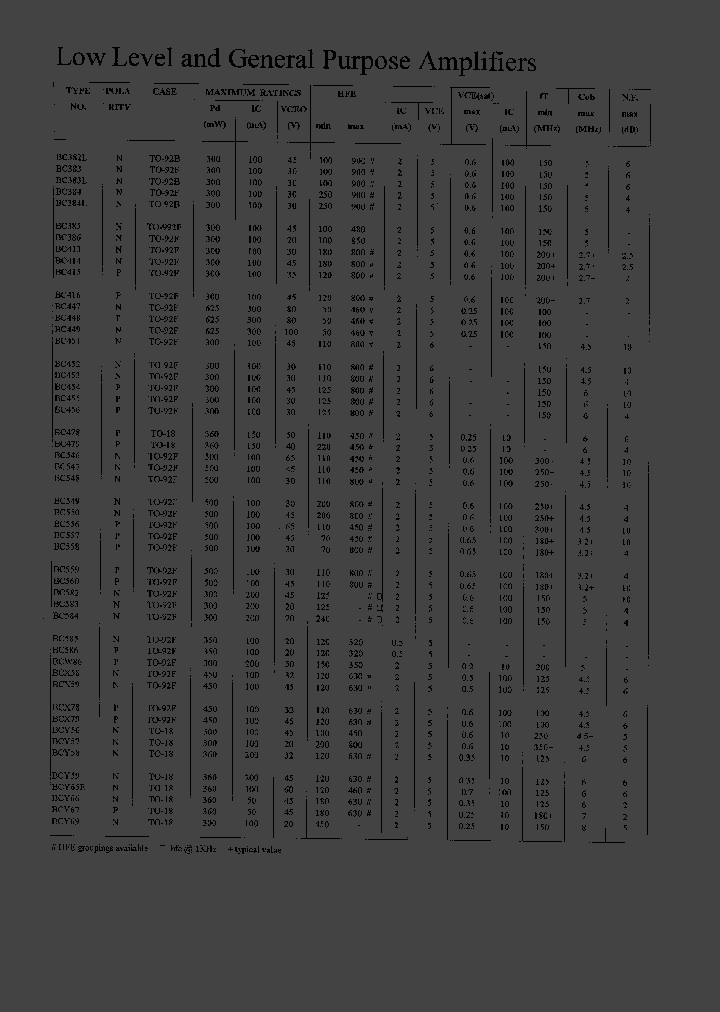 BC383_3011231.PDF Datasheet