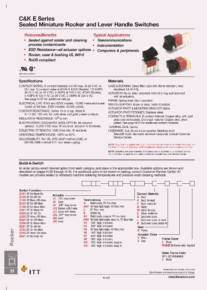 E301J50AB22_3019067.PDF Datasheet