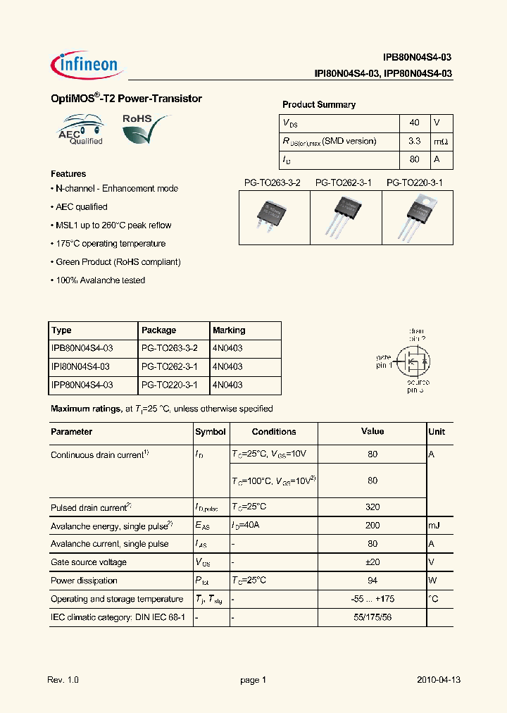 IPI80N04S4-03_3032133.PDF Datasheet