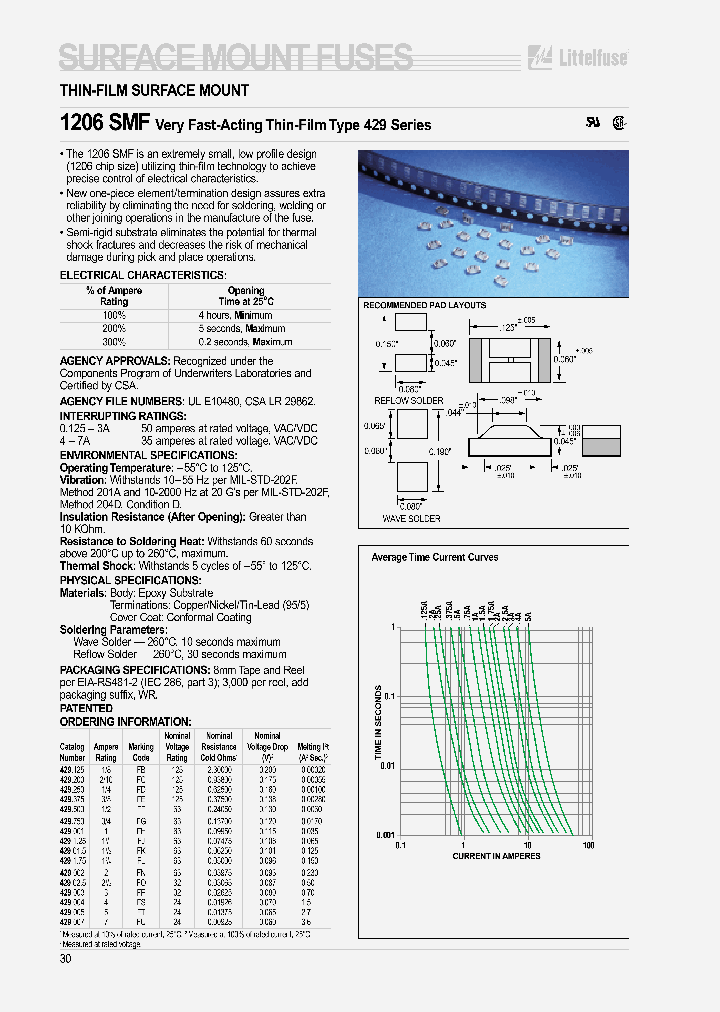 429175_3035553.PDF Datasheet
