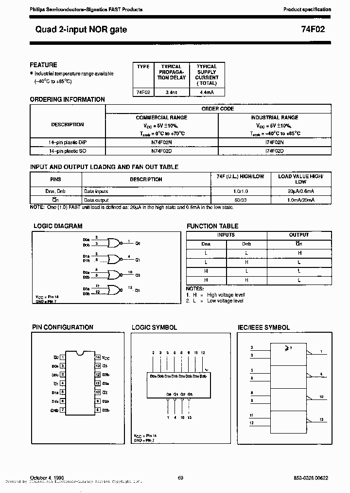 54F02B2A_3037797.PDF Datasheet