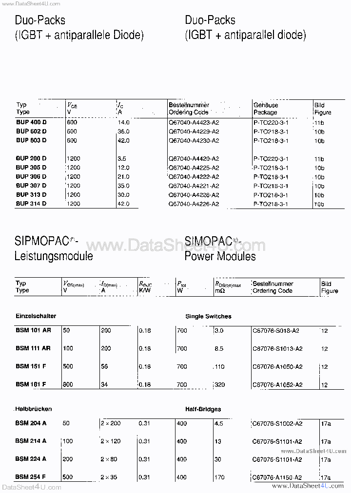 BSM224A_3048996.PDF Datasheet