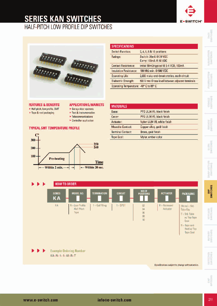 KAN1108RR_3054606.PDF Datasheet