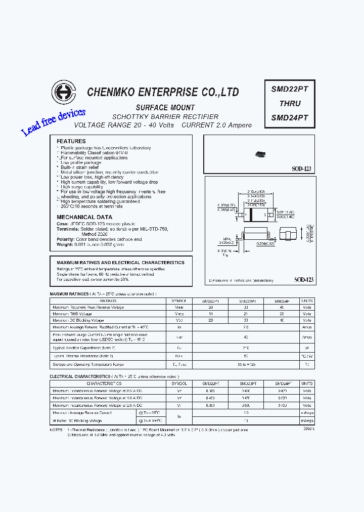 SMD24PT_3054894.PDF Datasheet