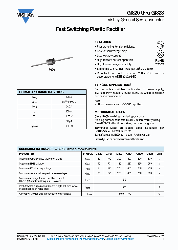 GI826-E3-54_3070104.PDF Datasheet