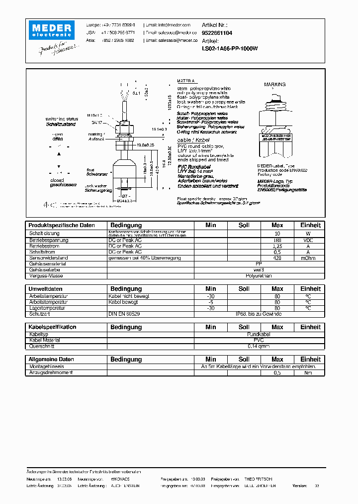 LS02-1A66-PP-1000WDE_3073939.PDF Datasheet