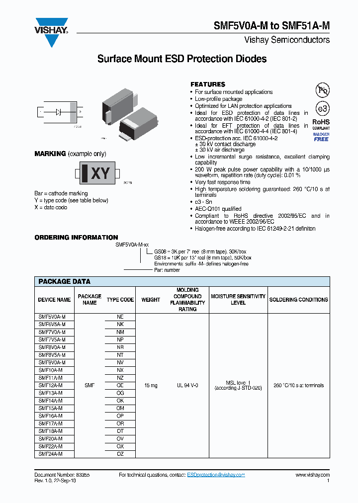 SMF7V0A-M_3104030.PDF Datasheet