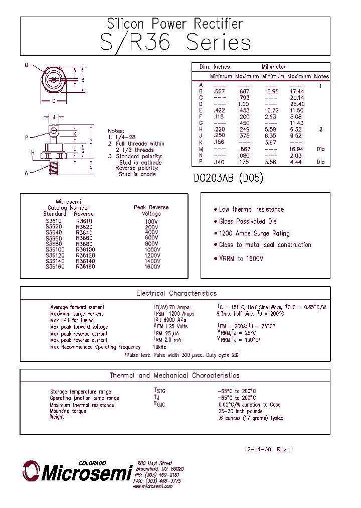 R36160_3106587.PDF Datasheet